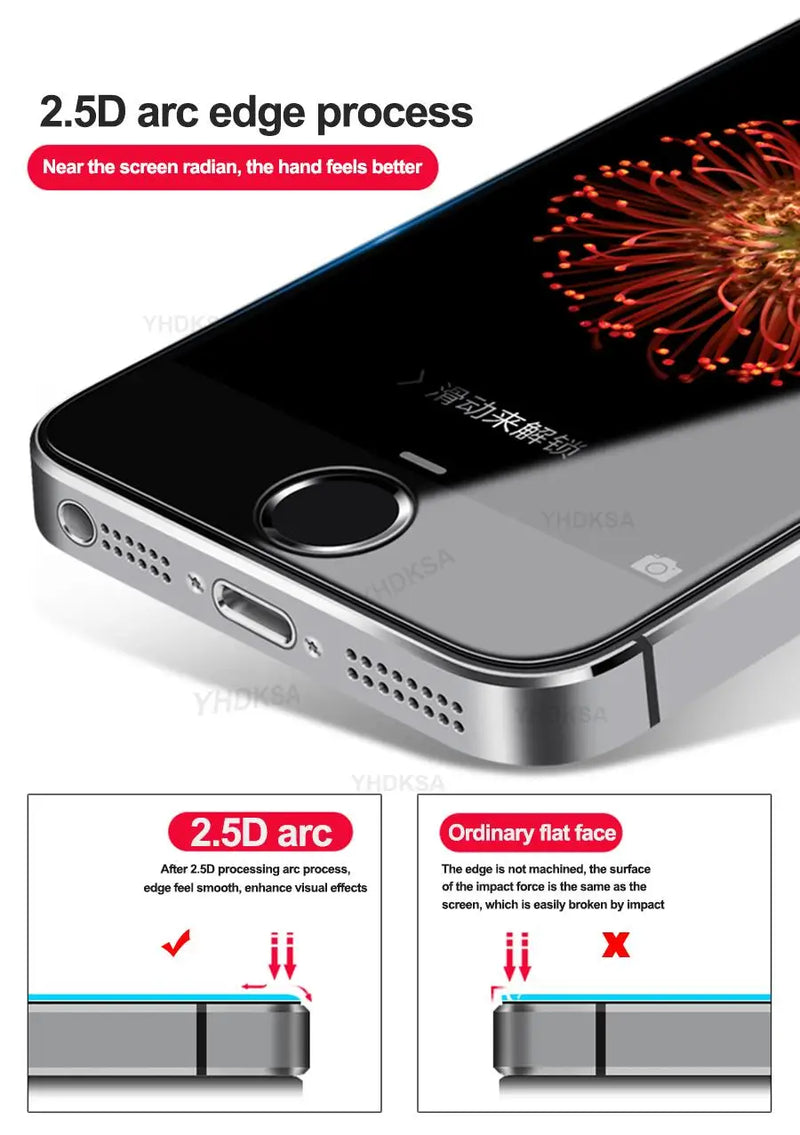 9H Tempered Glass For Apple iPhone 5 5S SE 6 7 8 Plus X XR Screen Protector iPhone 13 12 mini 11 Pro XS Max Protective Glas Film