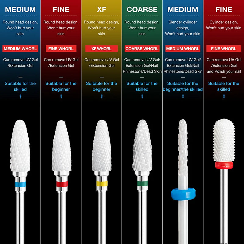 LadyMisty Ceramic Tungsten Nail Drill Bit Milling Cutter For Manicure Pedicure Nail Files Buffer Nail Art Equipment Accessory