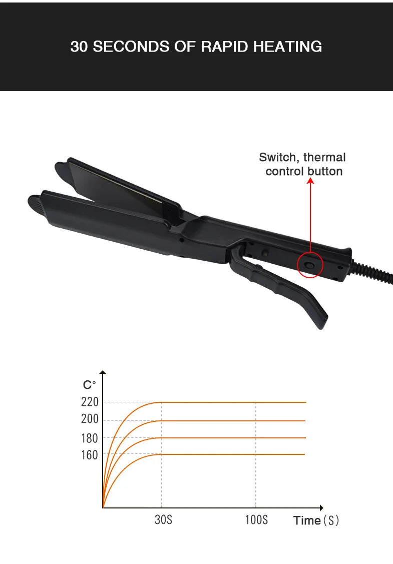 Wide Plate Ionic Flat Iron Hair Straightener Gray, High Tech Professional Steam Hair Straightener ,Adjustable Temperature 4 Gear