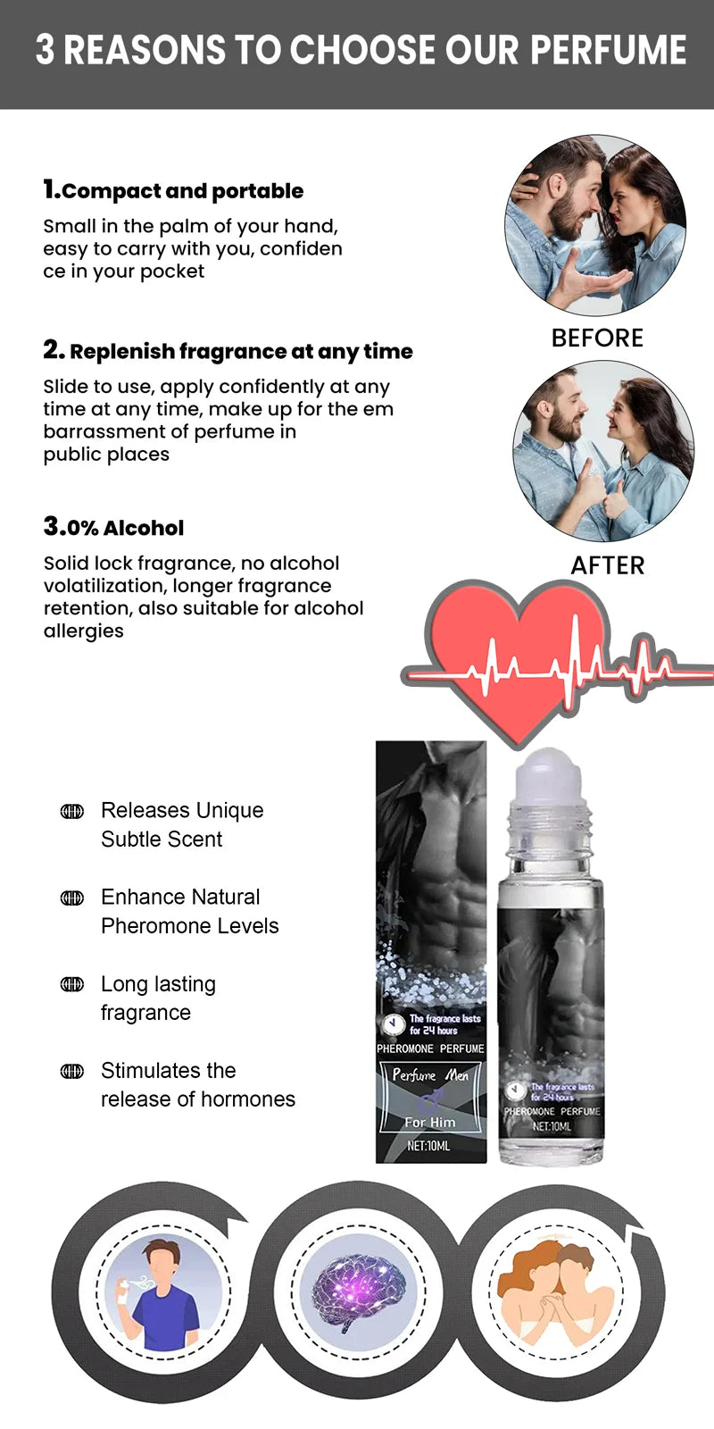 Sexually flirting pheromone for men and women, Perfume  essential oil, sexy perfume for adults