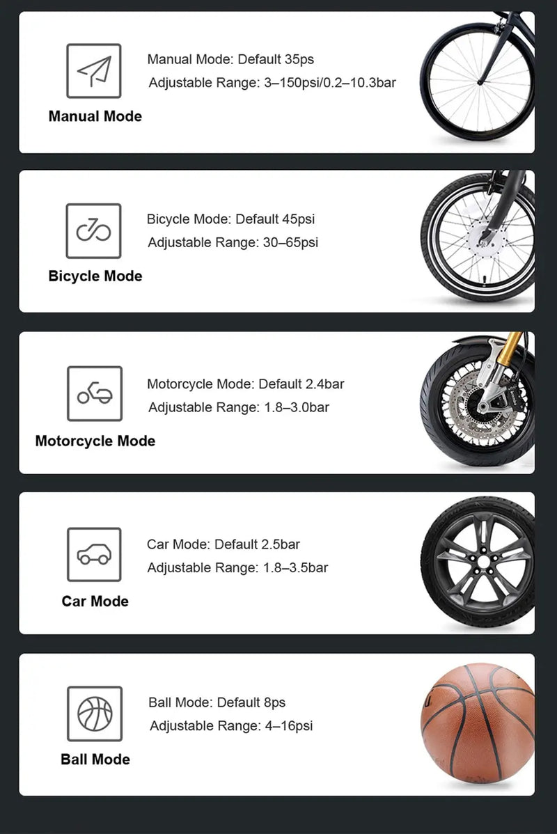 Xiaomi Mijia Air Pump 2 25%Speed Boost Mini Portable Electric Air Compressor Treasure 150PSI Type-C LED Multitool Inflator Xiomi