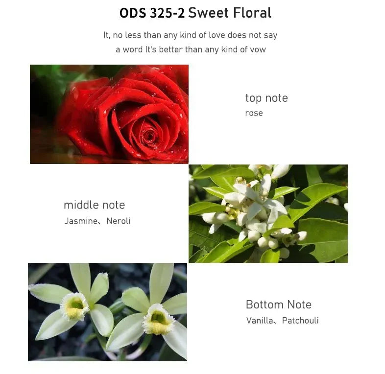 Miss Sweetheart 50ml Women's Perfume Lasting Fresh and Elegant Perfume Light Floral Notes Originales Daily Dating.