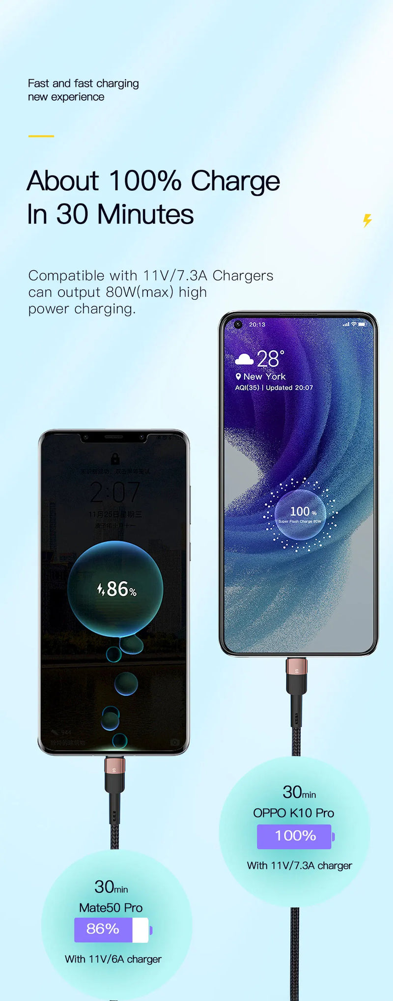 Essager 7A USB Type C Cable For Realme Huawei P30 Pro 66W Fast Charging Wire USB-C Charger Data Cord For Samsung Oneplus Poco F3