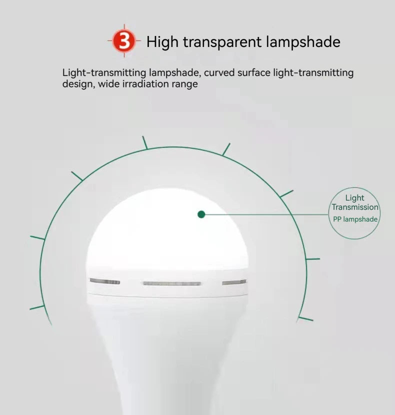 7W/9W/12W/15W LED Emergency Light Bulb Handheld Charging Energy-Saving Light Bulb Household Power Failure Emergency Light Bulb