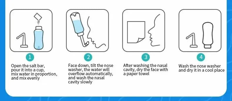 1 Piece Nasal Wash Bottle 300ml Adult And Children Nasal Cavity And Nasal Wash Bottle Physiological Saline Rhinitis Manual