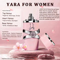 100% Original 100ML Yara Perfume Women's Men's Has A Long-lasting Fragrance Fresh Light Fragrance Fragrance Casual Date Gift