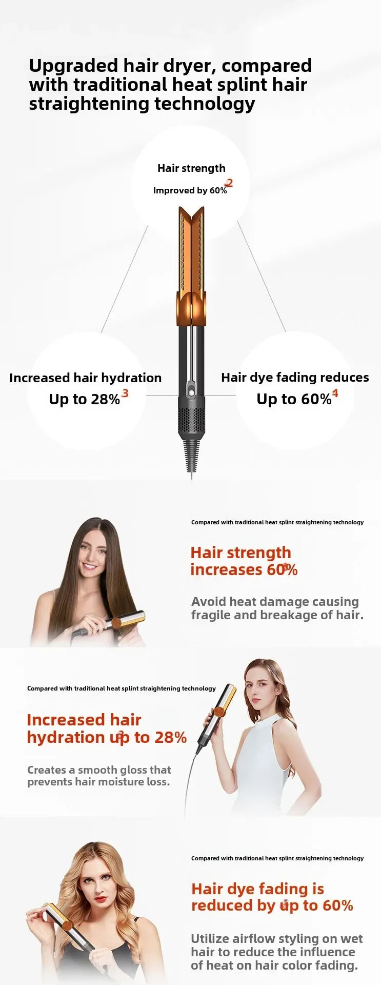 Hair Dryer Straightener Splint Straightener Hair Dryer Straightener Comb Curling Iron Escova Cabelo Escova Secadora Rotativa
