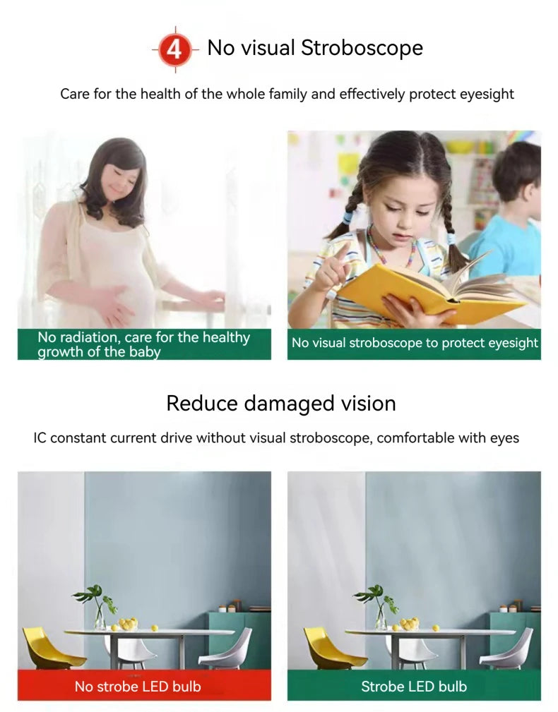 7W/9W/12W/15W LED Emergency Light Bulb Handheld Charging Energy-Saving Light Bulb Household Power Failure Emergency Light Bulb