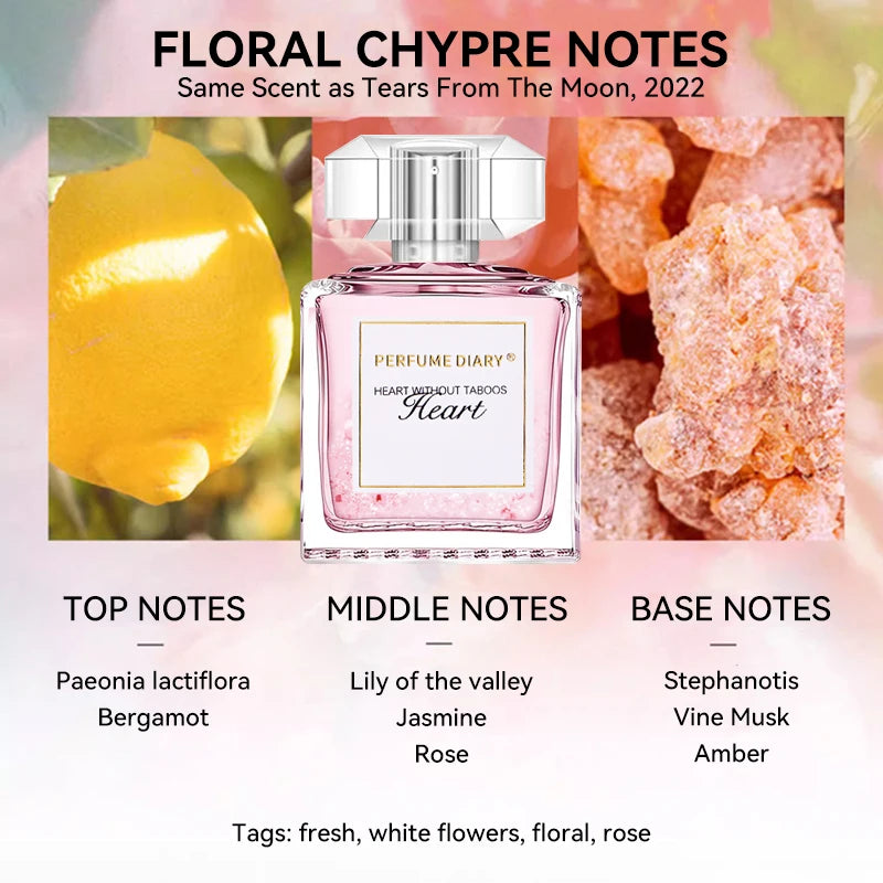 50ML 1.7FL.OZ Perfect Perfume Gift Floral Notes Eau de Parfum for Women, Same as Tears From The Moon, Fresh Sweet Scent