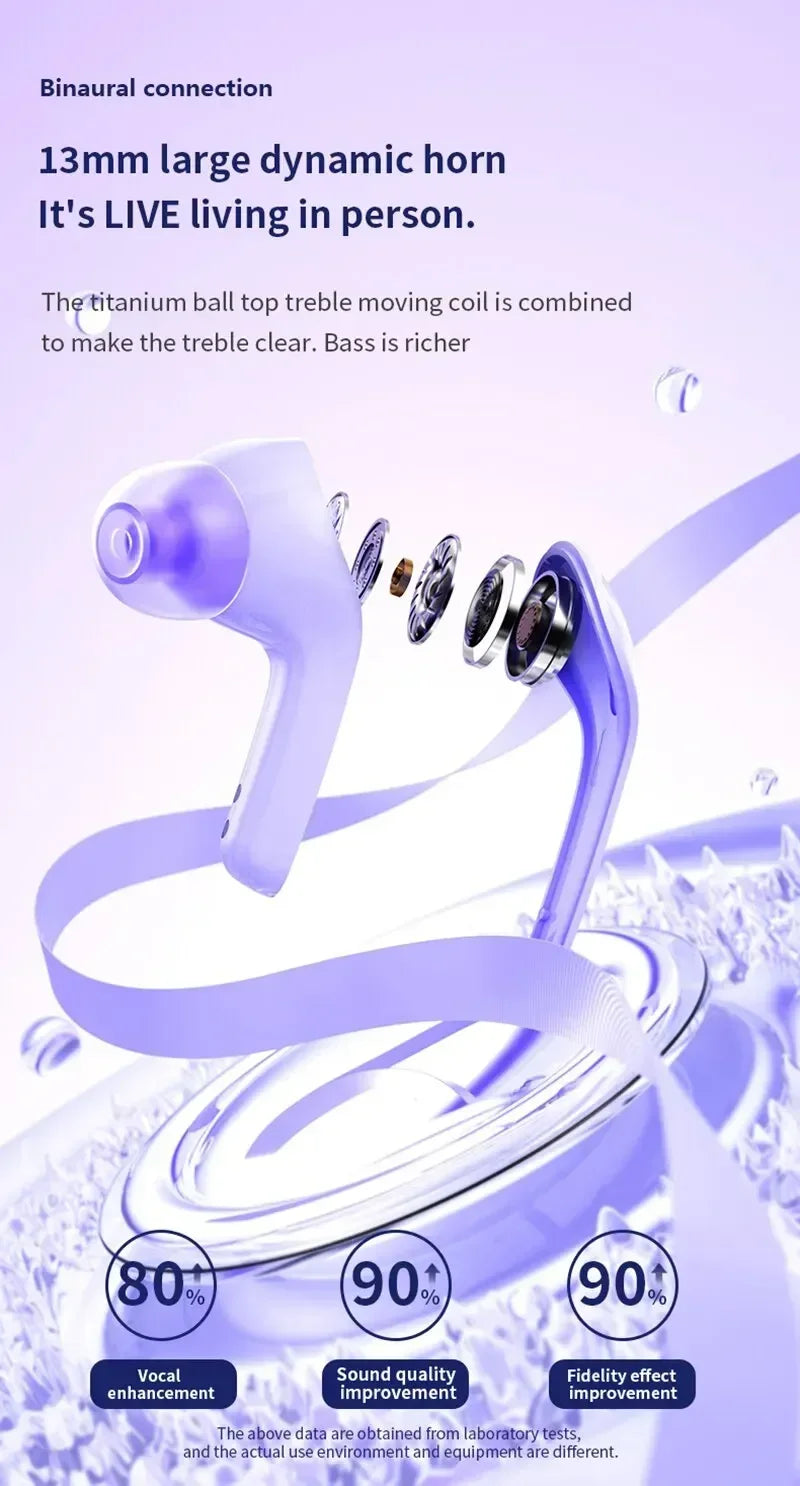 NEW T8 TWS Wireless Bluetooth Headset 5.3 Headphones Sport Gaming Headsets Noise Reduction Earbuds Bass Touch Control for Phones