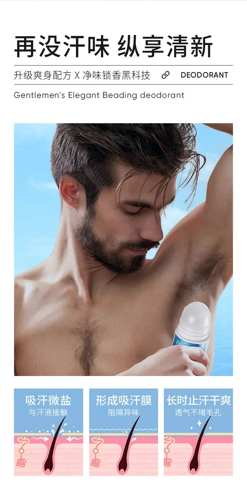 BIOAQUA Men Fresh Deodorant Fragrance Long Term Antiperspirant Smooth Dry Perfumes Roll-on Ball Antiperspirant Body Lotion