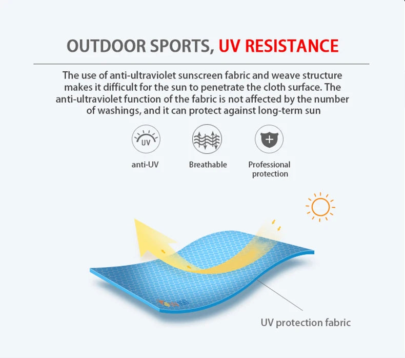 JNLN Men Women Waterproof Hiking Jackets Quick Dry Camping Windbreaker Unisex Outdoor Trekking Raincoat Anti UV Packable Clothes