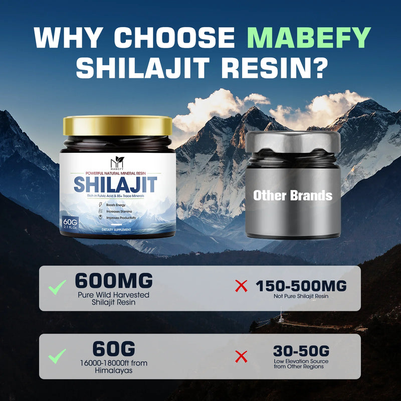 Pure Himalayan Shilajit Resin with Fulvic Acid & Trace Minerals, Original Shilajit Supplement Support Metabolism & Immune System