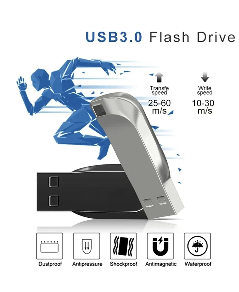 Original Xiaomi Pen Drive 2 TB USB 3.0 Flash Metal Drive 1TB Large Capacity High-Speed Transfer Storage Waterproof Memory U Disk