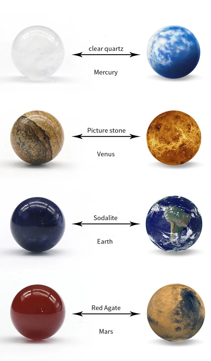 fashion Natural Crystal 8 Planet Ball Solar Sun System Rock Quartz Stone Healing Reiki Chakra Energy Sphere Galaxy Model Globe